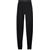 Harley-Davidson Fxrg® Base Layer Pant, Black | 98195-20VW