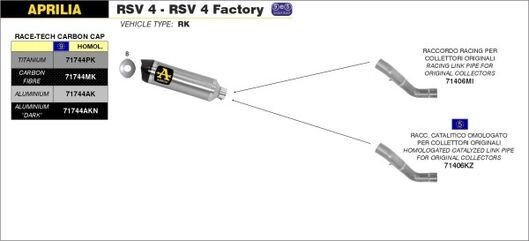 ARROW / アロー APRILIA RSV4 15/16-TUONO V4 1100 '15/16 eマーク アルミニウムダーク RACE-TECH サイレンサー カーボンエンドキャップ付 ARROWリンクパイプ用 | 71744AKN