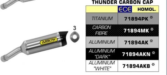 ARROW / アロー YAMAHA YZF-R3 2019 eマーク認証 アルミニウムサンダー サイレンサー カーボンエンドキャップ+ウェルデッドリンクパイプ付 | 71894AK