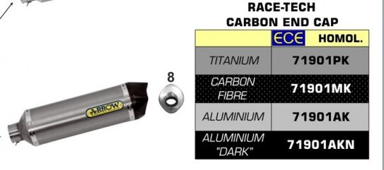 ARROW / アロー HONDA CB 500F '19 eマーク認証 RACE-TECH チタン サイレンサー カーボンエンドキャップ付 ARROWリンクパイプ用 | 71901PK
