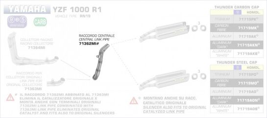 ARROW / アロー YAMAHA YZF R1 '07 2:1 セントラル ミッドパイプ FOR ARROW / アロー + STOCK ミッドパイプ | 71362MI