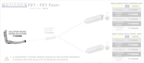 ARROW / アロー YAMAHA FZ1/FZ1 FAZER '06-10 4:2:1 ステンレスコレクター | 71344MI