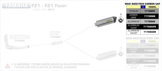 ARROW / アロー YAMAHA FZ1 '06 / FAZER '09 eマーク認証 アルミニウムダーク RACE-TECH サイレンサー + CARBION エンドキャップ | 71708AKN