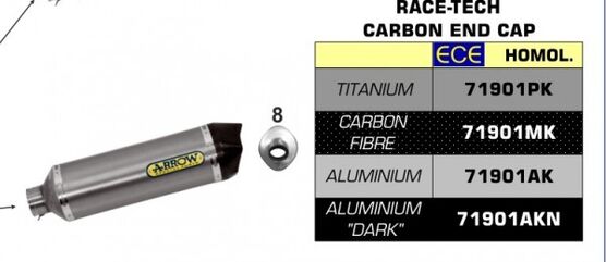 ARROW / アロー HONDA CB 500F '19 eマーク認証 RACE-TECH アルミダークサイレンサー カーボンエンドキャップ付 ARROWリンクパイプ用 | 71901AKN