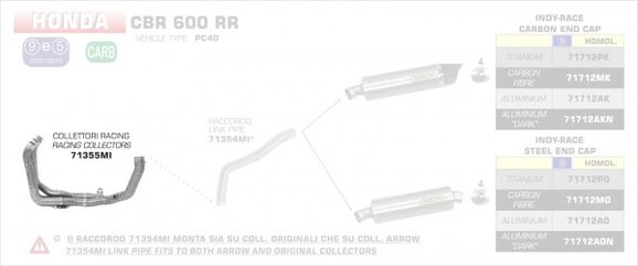 ARROW / アロー HONDA CBR 600 '07 4:2:1 ステンレスコレクター | 71355MI