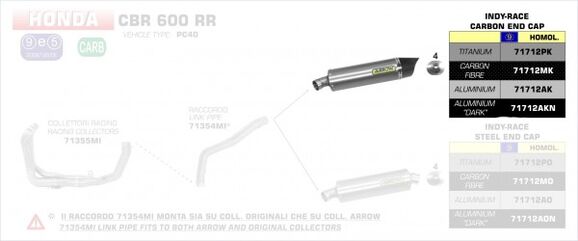 ARROW / アロー HONDA CBR 600 RR '07/09 eマーク認証 アルミニウムダーク INDY-RACE サイレンサー カーボンエンドキャップ付 | 71712AKN