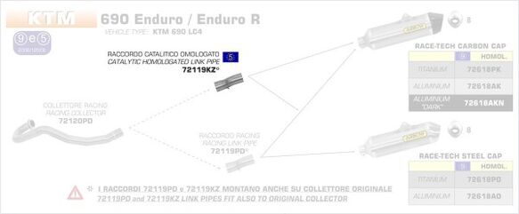 ARROW / アロー KTM 690 R eマーク認証 EURO 4 リンクパイプ | 72119KZ