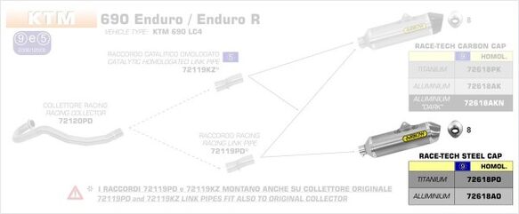 ARROW / アロー KTM 690 R '09/14 eマーク認証 チタン RACE-TECH サイレンサー ARROWリンクパイプ用 | 72618PO