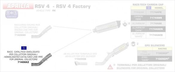 ARROW / アロー APRILIA RSV 4 '09 / TUONO V4R '11 ステンレス eマーク認証 キャタライザー ミッドパイプ | 71406KZ