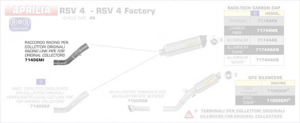 ARROW / アロー APRILIA RSV 4 '09 / TUONO V4R '11 ステンレス ミッドパイプ | 71406MI