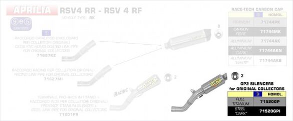 ARROW / アロー APRILIA RSV4 RR-RSV4 RF '15/16 eマーク チタン GP2 サイレンサー+ステンレス リンクパイプ オリジナルコレクター用 | 71520GP