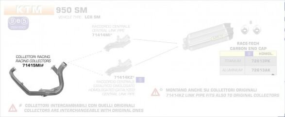 ARROW / アロー KTM 950 SM '06/09 2:1 ステンレスコレクター | 71415MI