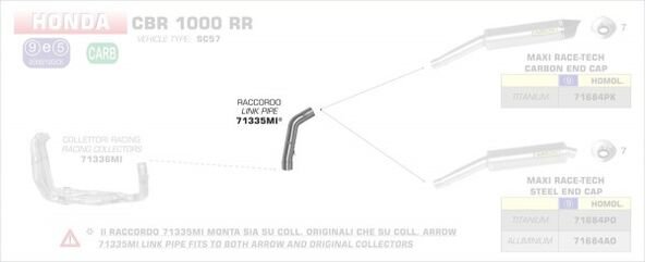 ARROW / アロー HONDA CBR 1000 RR '06 ステンレスミッドパイプ | 71335MI