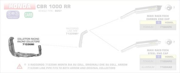 ARROW / アロー HONDA CBR 1000 RR 2006-2007 4:2:1 ステンレスコレクター l 71336MI