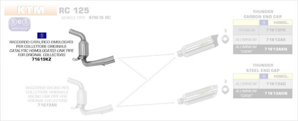 ARROW / アロー KTM RC 125/390 eマーク（公認）リンクパイプ | 71619KZ