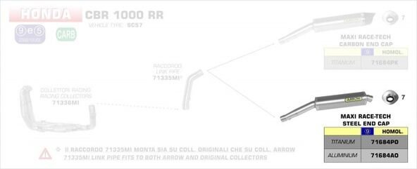 ARROW / アロー HONDA CBR 1000 RR '04- '07 アルミニウム eマーク認証 エキゾースト | 71684AO