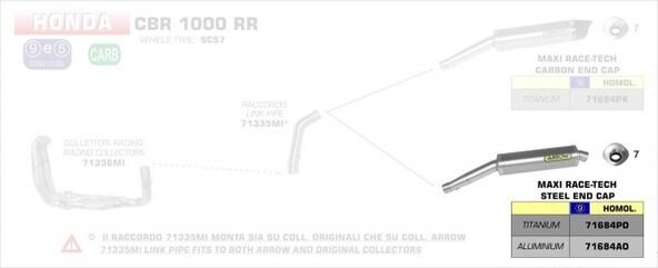 ARROW / アロー HONDA CBR 1000 RR '04- '07 チタン eマーク認証 エキゾースト | 71684PO