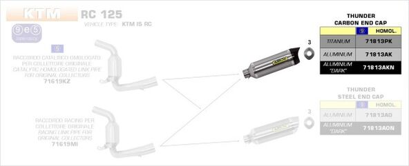 ARROW / アロー KTM DUKE 390 '13 eマーク認証 チタンサンダー サイレンサー カーボンエンドキャップ付 ARROWリンクパイプ用 | 71813PK