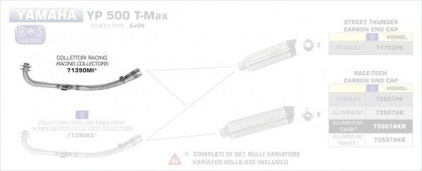 ARROW / アロー YAMAHA T-MAX 500 '08 RACING コレクター | 71390MI