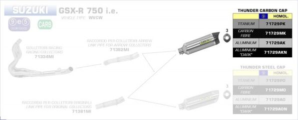 ARROW / アロー SUZUKI GSX-R 600/750 '08-10 CARBY eマーク認証 サンダーサイレンサー ARROW ミッドパイプ用 + CARBY エンドキャップ | 71729MK