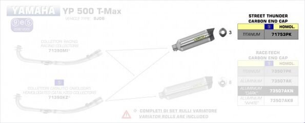 ARROW / アロー YAMAHA T-MAX 500 '08-09 / T-MAX 530 '12 eマーク認証 チタンサンダー サイレンサー カーボンエンドキャップ付 アロー コレクター | 71753PK