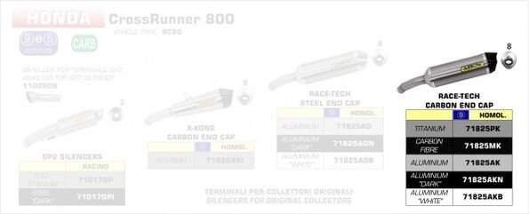 ARROW / アロー HONDA CROSSRUNNER 800 '15 eマーク認証 アルミニウムダーク RACE-TECH サイレンサー カーボンエンドキャップ付 オリジナルコレクター用 | 71825AKN