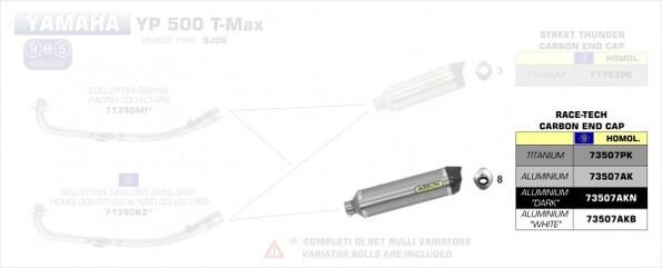 ARROW / アロー YAMAHA T-MAX 530 '12 eマーク認証 アルミニウム RACE-TECH サイレンサー カーボンエンドキャップ付 アロー コレクター | 73507AK