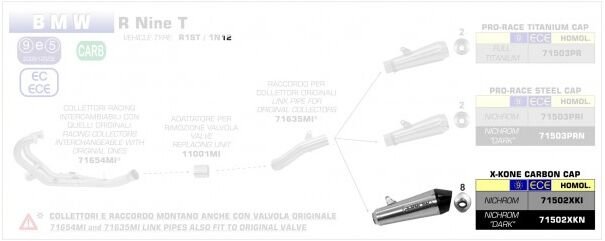 ARROW / アロー BMW R NINE T '14-16 eマーク X-KONE ニクロム DARK サイレンサー カーボン エンドキャップ ARROWリンクパイプ用 | 71502XKN