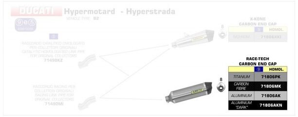 ARROW / アロー DUCATI HYPERSTRADA '13 eマーク認証 アルミニウムダーク RACE-TECH サイレンサー カーボンエンドキャップ付 ARROWリンクパイプ用 | 71806AKN