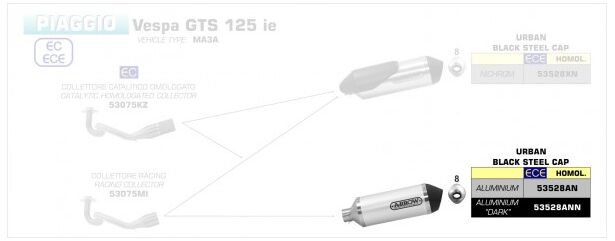 ARROW / アロー VESPA GTS 125 '18 eマーク認証 アルミニウムダーク URBAN エキゾースト + ブラックステンレスエンドキャップ アロー コレクター | 53528ANN