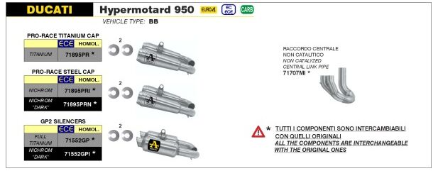 ARROW / アロー DUCATI HYPERMOTARD 950 2019 eマーク認証 PRO-RACE ニクロム DARK RH+LH サイレンサー + ウェルデッド リンクパイプ | 71895PRN