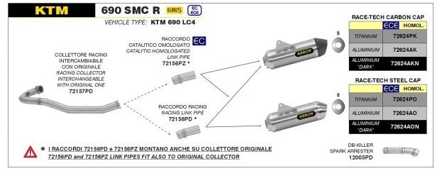 ARROW / アロー KTM 690 Smc/Enduro 2019- Race Tech Eマーク チタン エキゾースト + カーボンエンドキャップ ARROW / アロー リンクパイプ | 72624PK