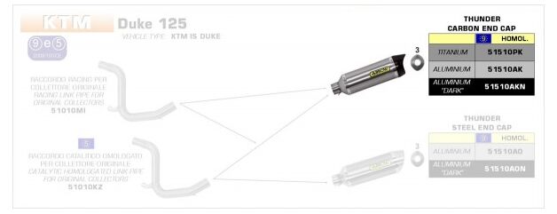 ARROW / アロー KTM DUKE 125 '11 eマーク認証 チタンサンダー サイレンサー カーボンエンドキャップ付 アロー ミッドパイプ | 51510PK
