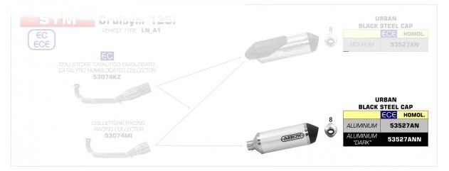 ARROW / アロー SYM CRUISYM 125 '18 eマーク認証 アルミニウムダーク URBAN エキゾースト + ブラックステンレスエンドキャップ ARROW コレクター用 | 53527ANN