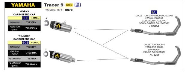 Arrow / アロー Street Thunder Aluminium Silencer with Carby End Cap、Endcap Carbon、ECEホモログ、DBキラーが含まれています | 71934AK