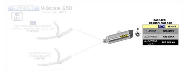 ARROW / アロー SUZUKI V-STROM 650 '17 eマーク認証 アルミニウムダーク RACE-TECH サイレンサー カーボンエンドキャップ付 アローコレクター用 | 72622AKN