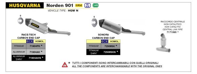 Arrow / アロー HUSQVARNA NORDEN 901 '22 認証マフラー チタニウム DARK SONORA サイレンサー | 72508SKN