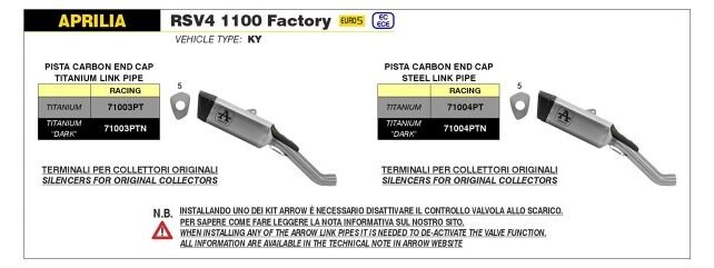 Arrow / アロー APRILIA RSV4 1100 FACTORY チタニウムリンクパイプ+チタニウム PISTA サイレンサー カーボンエンドキャップ DB KILLER付属 | 71003PT