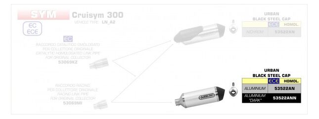 ARROW / アロー SYM CRUISYM 300 '17 eマーク認証 アルミニウムダーク URBAN サイレンサー ダークステンレスエンドキャップ ARROWリンクパイプ用 | 53522ANN