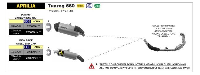 Arrow / アロー Street Sonora Titanium Silencer with Carby End Cap、Endcap Carbon、ECEホモログ、DBキラーが含まれています | 72506SK