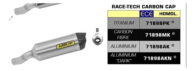 ARROW / アロー KAWASAKI ZX-6R 636 '19 eマーク認証 RACE TECH チタン サイレンサー カーボンエンドキャップ+ウェルデッドリンクパイプ付 | 71898PK