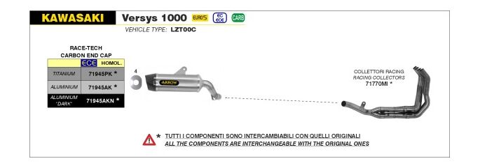 Arrow / アロー KAWASAKI VERSYS 1000 '22 認証マフラー チタニウム INDY RACE サイレンサー | 71945PK