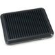 Sprint Filter / スプリントフィルター WP Ducati Air Filter | PM160S-WP