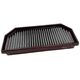 Sprint Filter / スプリントフィルター WP KTM Air Filter | PM190S-WP