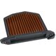 Sprint Filter / スプリントフィルター P08 KAWASAKI Air Filter | PM197S