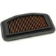 Sprint Filter / スプリントフィルター Yamaha Air Filter | PM90S