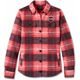 Harley-Davidson Shirt Jacket-Knit, YD Plaid-Chili Pepper | 96266-24VW