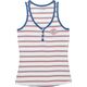 Harley-Davidson Tank-Knit, Stripes | 96627-22VW