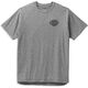 Harley-Davidson Men'S Performance B&S Tee, Medium Heather Grey | 99057-22VM